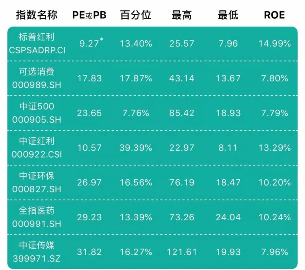 自选股软件怎么样_自选股股票软件版下载_自选股软件下载