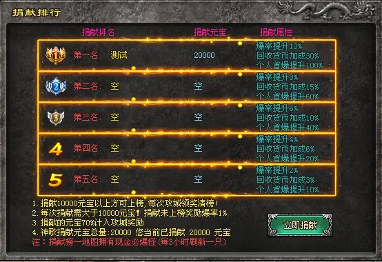 战场奖励计算器_战场奖励一览表怀旧服_7.0战场奖励