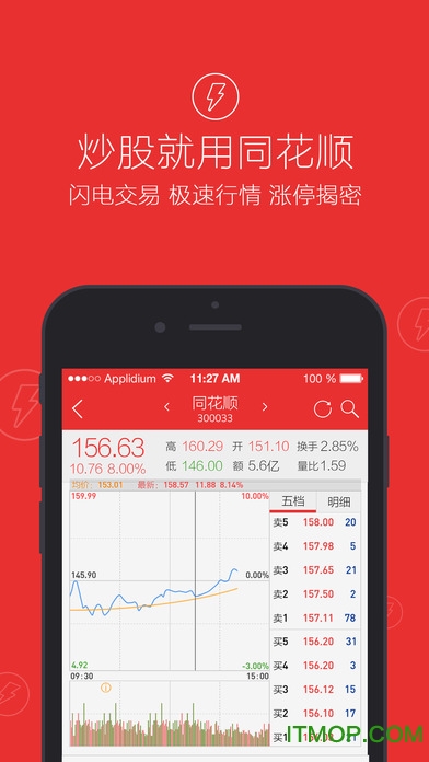 炒股手机软件排行_手机炒股软件哪个最好_最好手机炒股软件