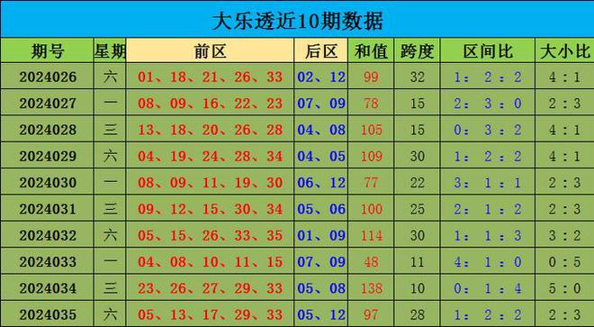 ro手游小号挂机路线-RO手游小号挂机攻略大揭秘!从明日之星到钟楼,哪里最适合你? ro手游小号挂机路线-RO手游小号挂机攻略大揭秘!从明日之星到钟楼,哪里最适合你?