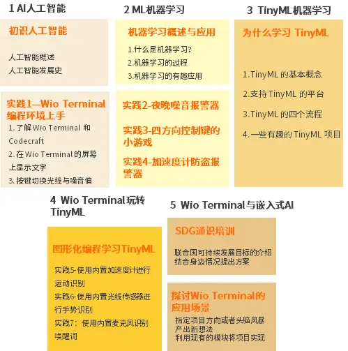 hge游戏引擎-HGE 游戏引擎：引领游戏开发的强大工具与创意导师