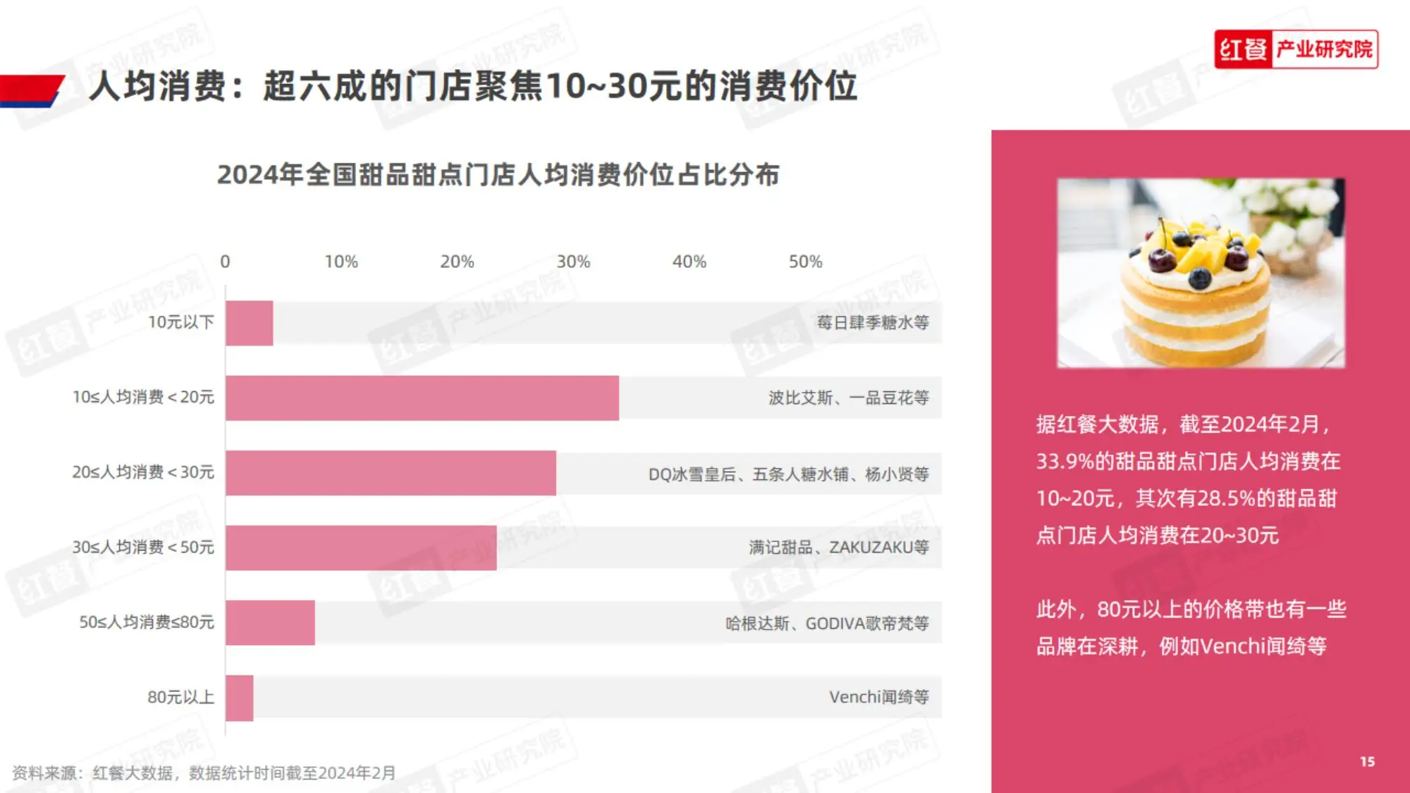 申请软件版权_软件版权声明模板_软件版权声明