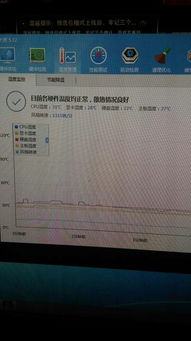 austale突然转变 