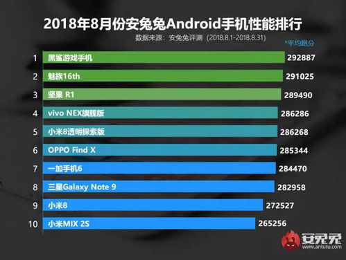 xposed框架安卓8.1 