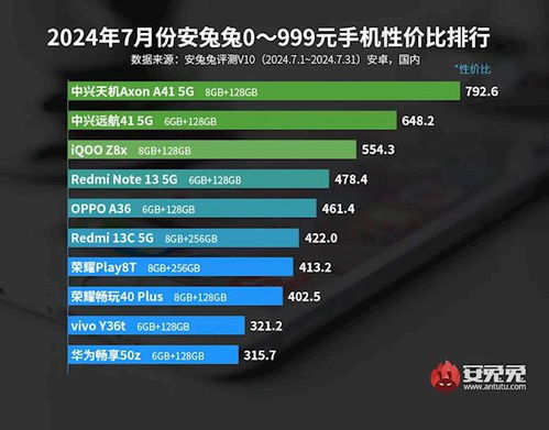 左右阅读 