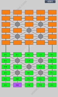 指尖军棋  指尖军棋
